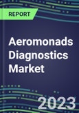 2023 Aeromonads Diagnostics Market: USA, Europe, Japan - Supplier Shares, Test Volume and Sales Forecasts by Country and Market Segment - Hospitals, Commercial and Public Health Labs, POC Locations- Product Image