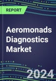 2023 Aeromonads Diagnostics Market: USA, Europe, Japan - Supplier Shares, Test Volume and Sales Forecasts by Country and Market Segment - Hospitals, Commercial and Public Health Labs, POC Locations- Product Image