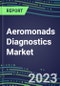 2023 Aeromonads Diagnostics Market: USA, Europe, Japan - Supplier Shares, Test Volume and Sales Forecasts by Country and Market Segment - Hospitals, Commercial and Public Health Labs, POC Locations - Product Image