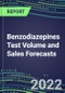 2022-2026 Benzodiazepines Test Volume and Sales Forecasts: US, Europe, Japan - Hospitals, Commercial Labs, POC Locations - Product Thumbnail Image