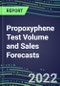 2022-2026 Propoxyphene Test Volume and Sales Forecasts: US, Europe, Japan - Hospitals, Commercial Labs, POC Locations - Product Thumbnail Image