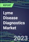 2023 Lyme Disease Diagnostics Market: USA, Europe, Japan - Supplier Shares, Test Volume and Sales Forecasts by Country and Market Segment - Hospitals, Commercial and Public Health Labs, POC Locations - Product Image
