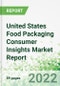United States Food Packaging Consumer Insights Market Report - Product Thumbnail Image