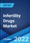 Infertility Drugs Market: Global Industry Trends, Share, Size, Growth, Opportunity and Forecast 2022-2027 - Product Image