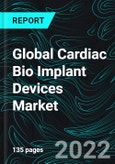 Global Cardiac Bio Implant Devices Market, Size, Forecast 2022-2027, Industry Trends, Growth, Insight, Impact of COVID-19, Company Analysis- Product Image