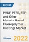 PVDF, PTFE, FEP and Other Material Based Fluoropolymer Coatings Market Outlook and Trends to 2028- Next wave of Growth Opportunities, Market Sizes, Shares, Types, and Applications, Countries, and Companies - Product Image