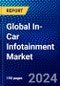 Global In-Car Infotainment Market (2022-2027) by Form, Location, Component, Connectivity, Operational System, Geography, Competitive Analysis and the Impact of Covid-19 with Ansoff Analysis - Product Image