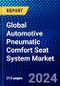 Global Automotive Pneumatic Comfort Seat System Market (2022-2027) by Vehicle Propulsion, Functions, Seat Material, Vehicle Type, Sales Channel, Geography, Competitive Analysis and the Impact of Covid-19 with Ansoff Analysis - Product Image
