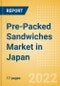Pre-Packed Sandwiches (Savory and Deli Foods) Market in Japan - Outlook to 2025; Market Size, Growth and Forecast Analytics - Product Image