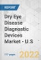 Dry Eye Disease Diagnostic Devices Market - U.S. Industry Analysis, Size, Share, Growth, Trends, and Forecast, 2021-2031 - Product Image