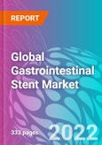 Global Gastrointestinal Stent Market 2022-2032- Product Image