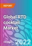 Global RTD cocktail Market 2022-2032- Product Image