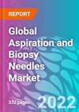 Global Aspiration and Biopsy Needles Market 2022-2032- Product Image