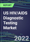 2022-2026 US HIV/AIDS Diagnostic Testing Market:- Product Image