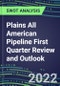 2022 Plains All American Pipeline First Quarter Review and Outlook - Strategic SWOT Analysis, Performance, Capabilities, Goals and Strategies in the Global Energy and Utilities Industry - Product Thumbnail Image