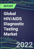2022-2026 Global HIV/AIDS Diagnostic Testing Market: US, Europe, Japan- Product Image