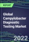 2022-2026 Global Campylobacter Diagnostic Testing Market: US, Europe, Japan - Product Thumbnail Image