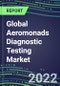 2022-2026 Global Aeromonads Diagnostic Testing Market: US, Europe, Japan - Product Thumbnail Image