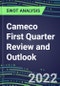 2022 Cameco First Quarter Review and Outlook - Strategic SWOT Analysis, Performance, Capabilities, Goals and Strategies in the Global Mining and Metals Industry - Product Thumbnail Image