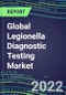 2022-2026 Global Legionella Diagnostic Testing Market: US, Europe, Japan - Product Thumbnail Image