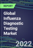 2022-2026 Global Influenza Diagnostic Testing Market: US, Europe, Japan- Product Image