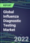 2022-2026 Global Influenza Diagnostic Testing Market: US, Europe, Japan - Product Thumbnail Image
