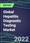 2022-2026 Global Hepatitis Diagnostic Testing Market: US, Europe, Japan - Product Thumbnail Image