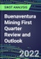 2022 Buenaventura Mining First Quarter Review and Outlook - Strategic SWOT Analysis, Performance, Capabilities, Goals and Strategies in the Global Mining and Metals Industry - Product Thumbnail Image