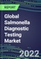 2022-2026 Global Salmonella Diagnostic Testing Market: US, Europe, Japan - Product Thumbnail Image