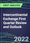 2022 Intercontinental Exchange First Quarter Review and Outlook - Strategic SWOT Analysis, Performance, Capabilities, Goals and Strategies in the Global Banking, Financial Services Industry - Product Thumbnail Image