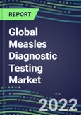 2022-2026 Global Measles Diagnostic Testing Market: US, Europe, Japan- Product Image