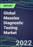 2022-2026 Global Measles Diagnostic Testing Market: US, Europe, Japan- Product Image