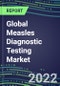 2022-2026 Global Measles Diagnostic Testing Market: US, Europe, Japan - Product Thumbnail Image