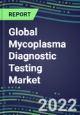 2022-2026 Global Mycoplasma Diagnostic Testing Market: US, Europe, Japan- Product Image