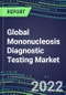 2022-2026 Global Mononucleosis Diagnostic Testing Market: US, Europe, Japan - Product Thumbnail Image