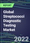 2022-2026 Global Streptococci Diagnostic Testing Market: US, Europe, Japan - Product Image