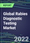 2022-2026 Global Rabies Diagnostic Testing Market: US, Europe, Japan - Product Image