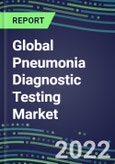 2022-2026 Global Pneumonia Diagnostic Testing Market: US, Europe, Japan- Product Image
