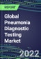 2022-2026 Global Pneumonia Diagnostic Testing Market: US, Europe, Japan - Product Image