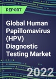 2022-2026 Global Human Papillomavirus (HPV) Diagnostic Testing Market: US, Europe, Japan- Product Image