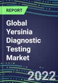 2022-2026 Global Yersinia Diagnostic Testing Market: US, Europe, Japan- Product Image
