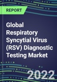 2022-2026 Global Respiratory Syncytial Virus (RSV) Diagnostic Testing Market: US, Europe, Japan- Product Image