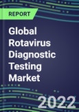 2022-2026 Global Rotavirus Diagnostic Testing Market: US, Europe, Japan- Product Image