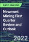 2022 Newmont Mining First Quarter Review and Outlook - Strategic SWOT Analysis, Performance, Capabilities, Goals and Strategies in the Global Mining and Metals Industry - Product Thumbnail Image