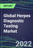 2022-2026 Global Herpes Diagnostic Testing Market: US, Europe, Japan- Product Image