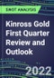 2022 Kinross Gold First Quarter Review and Outlook - Strategic SWOT Analysis, Performance, Capabilities, Goals and Strategies in the Global Mining and Metals Industry - Product Thumbnail Image