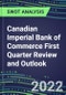2022 Canadian Imperial Bank of Commerce First Quarter Review and Outlook - Strategic SWOT Analysis, Performance, Capabilities, Goals and Strategies in the Global Banking, Financial Services Industry - Product Thumbnail Image