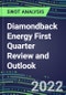 2022 Diamondback Energy First Quarter Review and Outlook - Strategic SWOT Analysis, Performance, Capabilities, Goals and Strategies in the Global Energy and Utilities Industry - Product Thumbnail Image