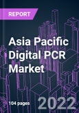 Asia Pacific Digital PCR Market 2021-2031 by Offering, Technology, Application, End User, and Country: Trend Forecast and Growth Opportunity- Product Image