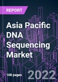 Asia Pacific DNA Sequencing Market 2021-2031 by Offering, Sequencing Type, Technology, Application, End User, and Country: Trend Forecast and Growth Opportunity- Product Image